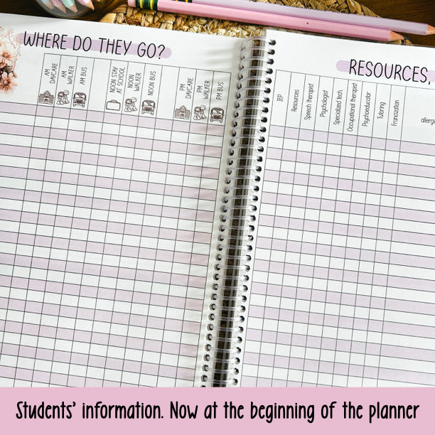 TEACHER PLANNER 2025-2026 SLOTH