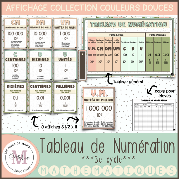 Tableau de Numération, 3e cycle *Collection Couleurs Douces*