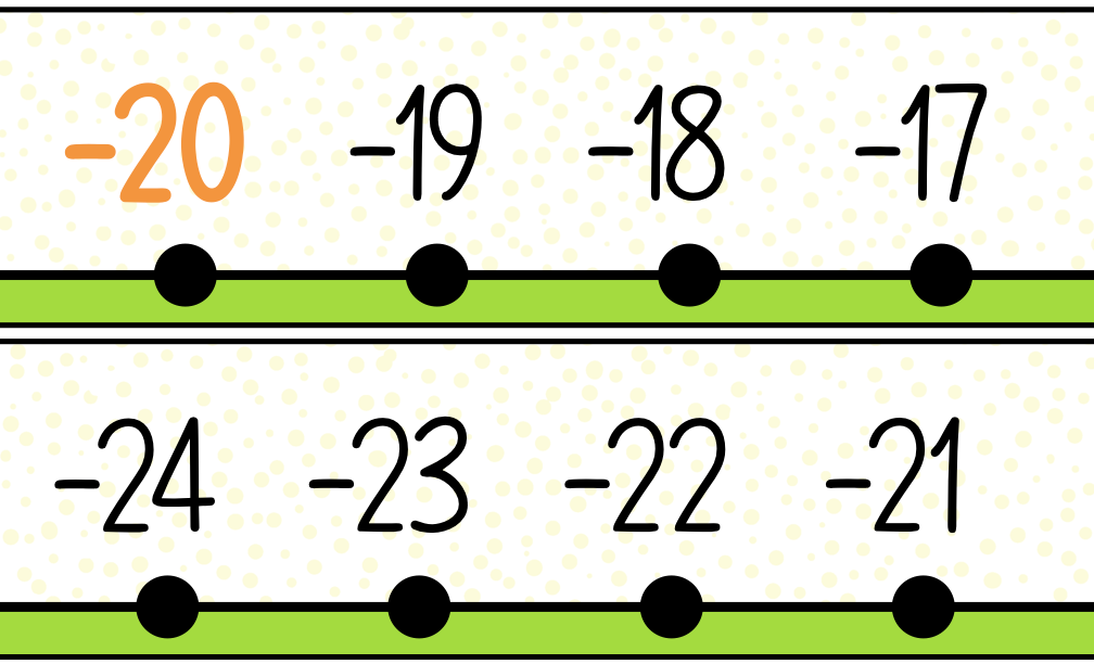 Ligne Numérique *Collection Agrumes*