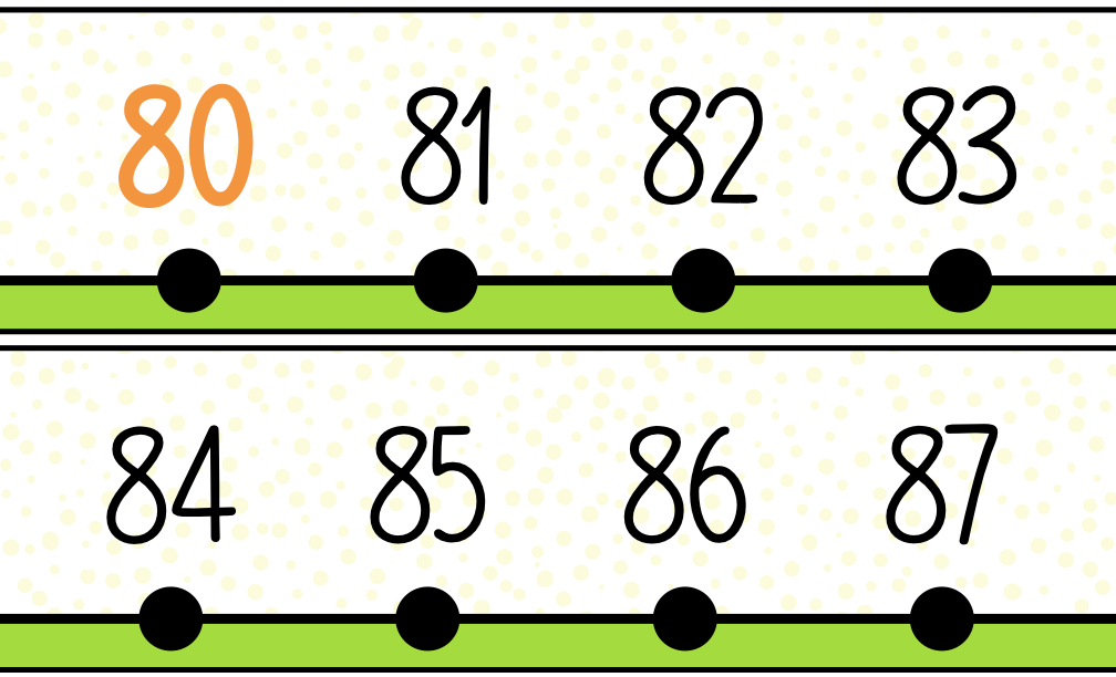 Ligne Numérique *Collection Agrumes*