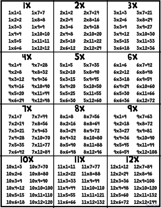 Multiples 1 à 12 *Collection Couleurs Douces*