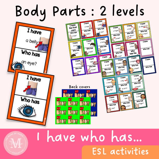 I have...who has... game: Body parts
