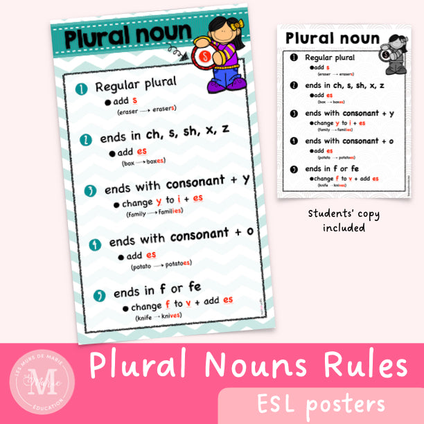 Plural noun rules poster