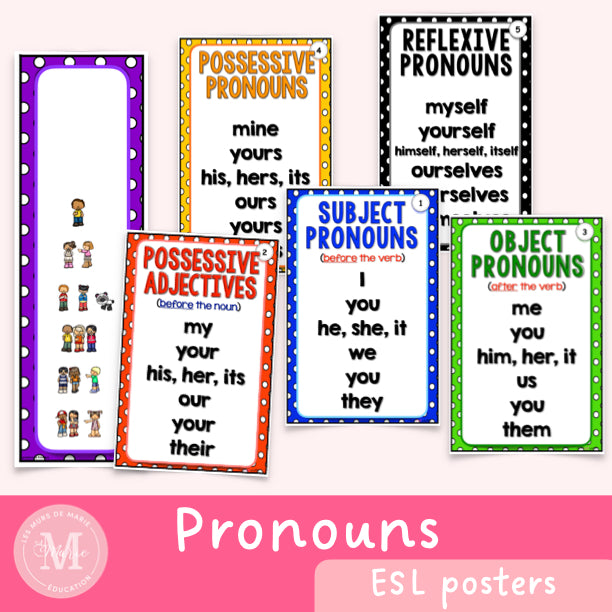 Pronoun posters