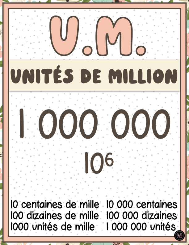 Tableau de Numération, 3e cycle *Collection Couleurs Douces*