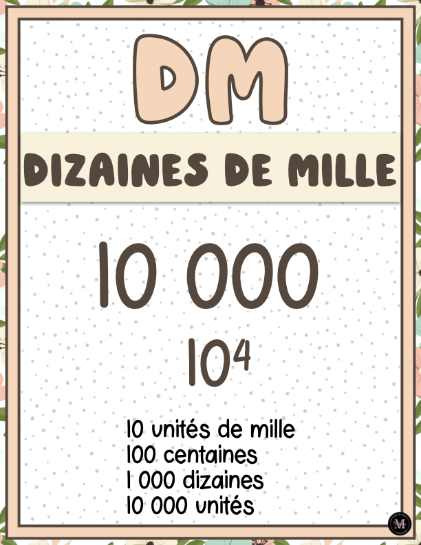Tableau de Numération, 3e cycle *Collection Couleurs Douces*