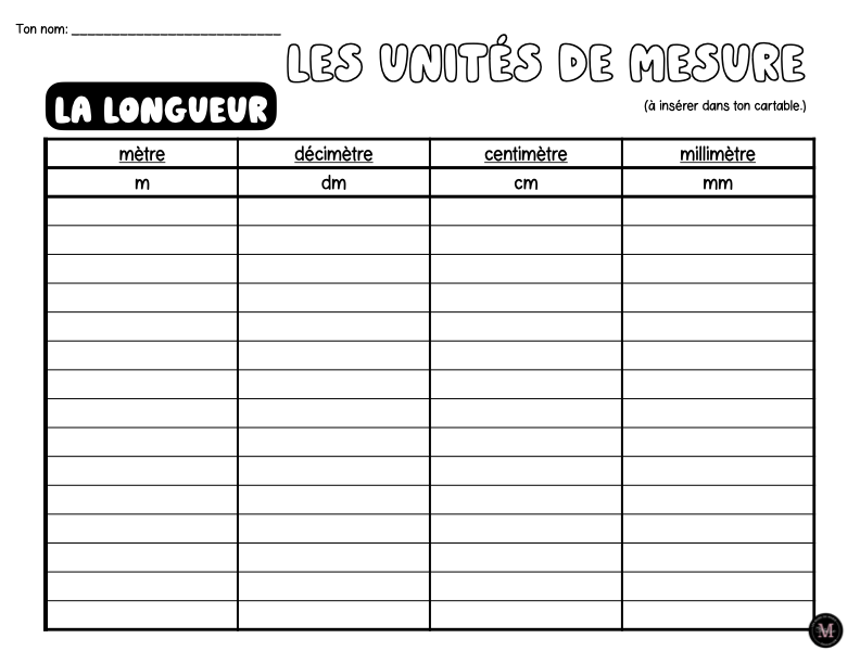 Les Unités de Mesures *Collection Couleurs Douces*