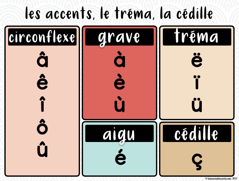 Les accents *collection Boho*
