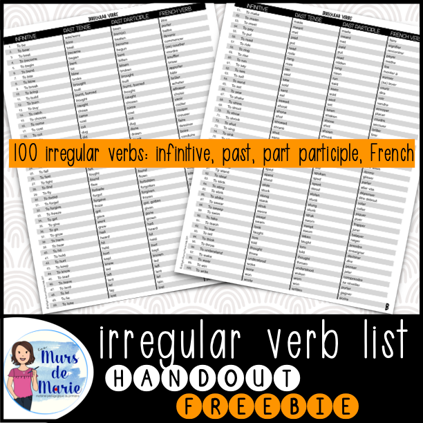 IRREGULAR VERB LIST (100 VERBS)