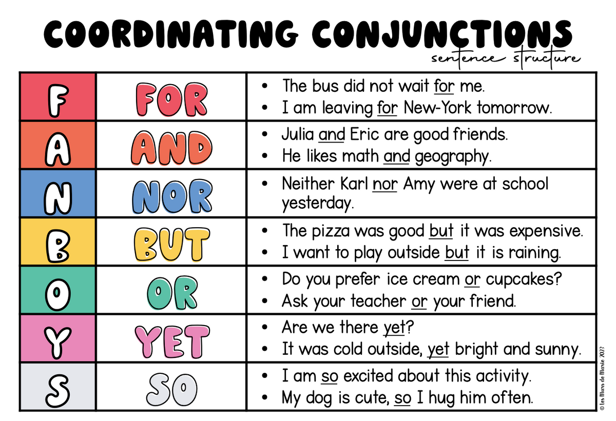 COORDINATING CONJUNCTIONS – Les Murs de Marie