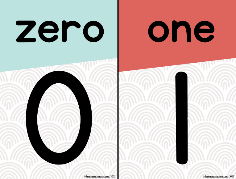 BOHO THEME NUMBER POSTERS - CLASSROOM SET