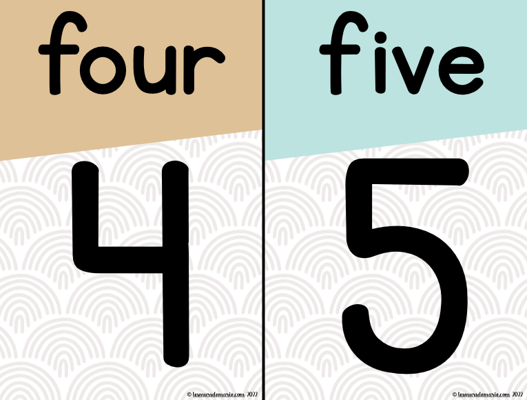 BOHO THEME NUMBER POSTERS - CLASSROOM SET