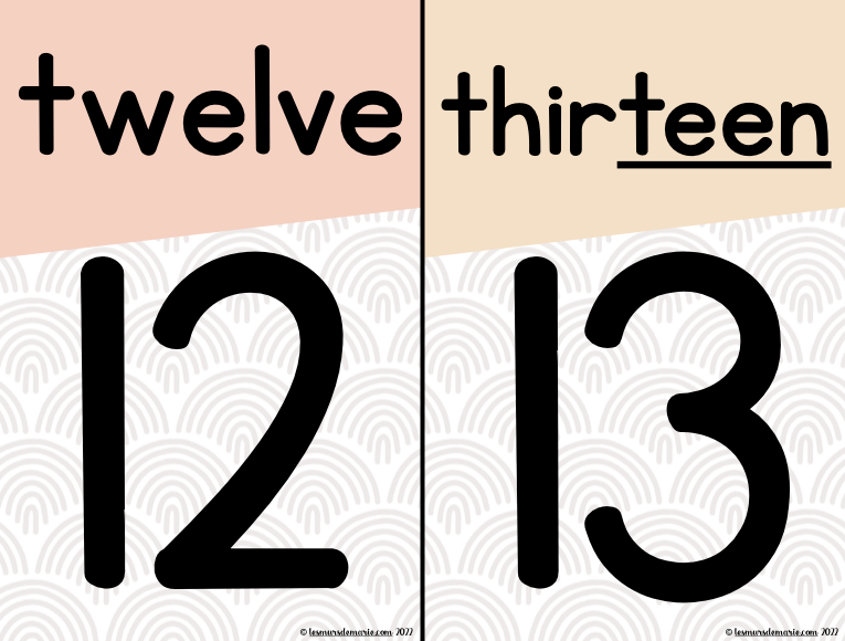 BOHO THEME NUMBER POSTERS - CLASSROOM SET