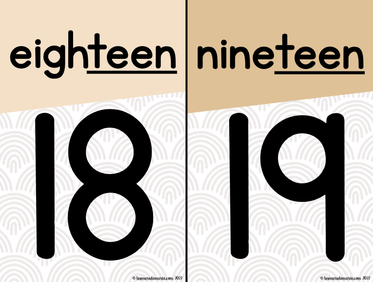 BOHO THEME NUMBER POSTERS - CLASSROOM SET