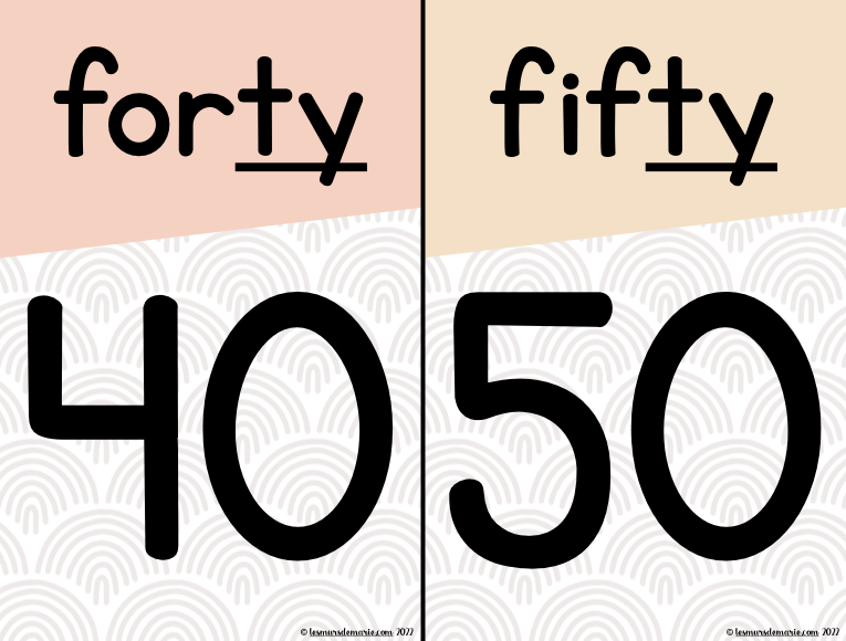 BOHO THEME NUMBER POSTERS - CLASSROOM SET