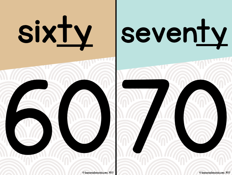 BOHO THEME NUMBER POSTERS - CLASSROOM SET