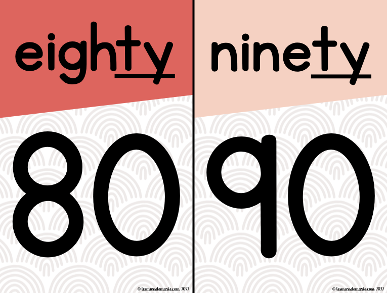 BOHO THEME NUMBER POSTERS - CLASSROOM SET