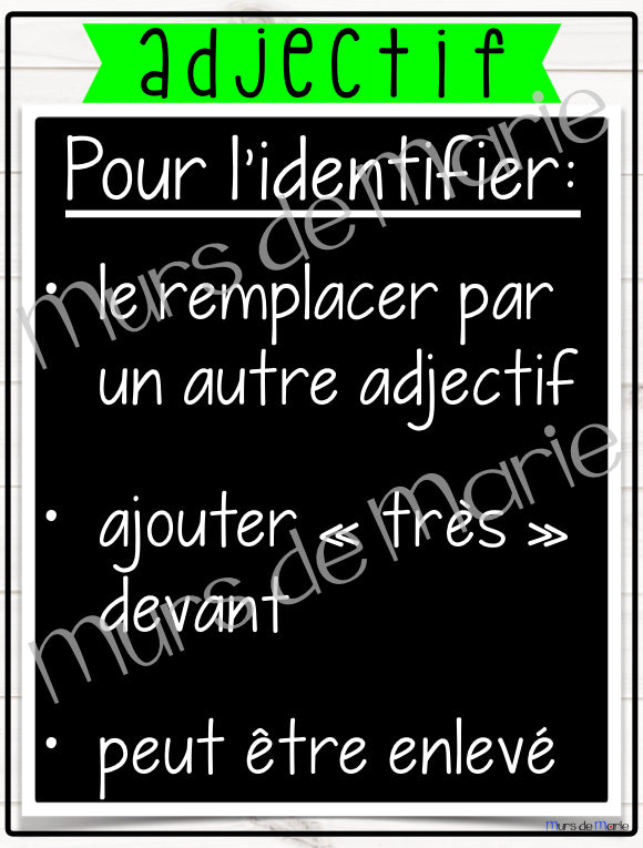 LA CLASSE DES MOTS