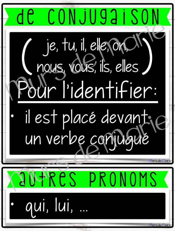 LA CLASSE DES MOTS