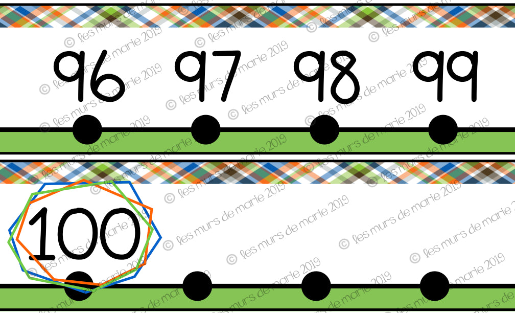 Ligne numérique