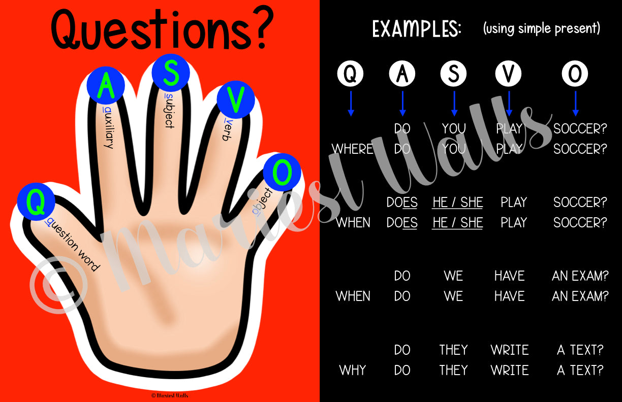 QUESTIONS, SENTENCE STRUCTURE POSTERS