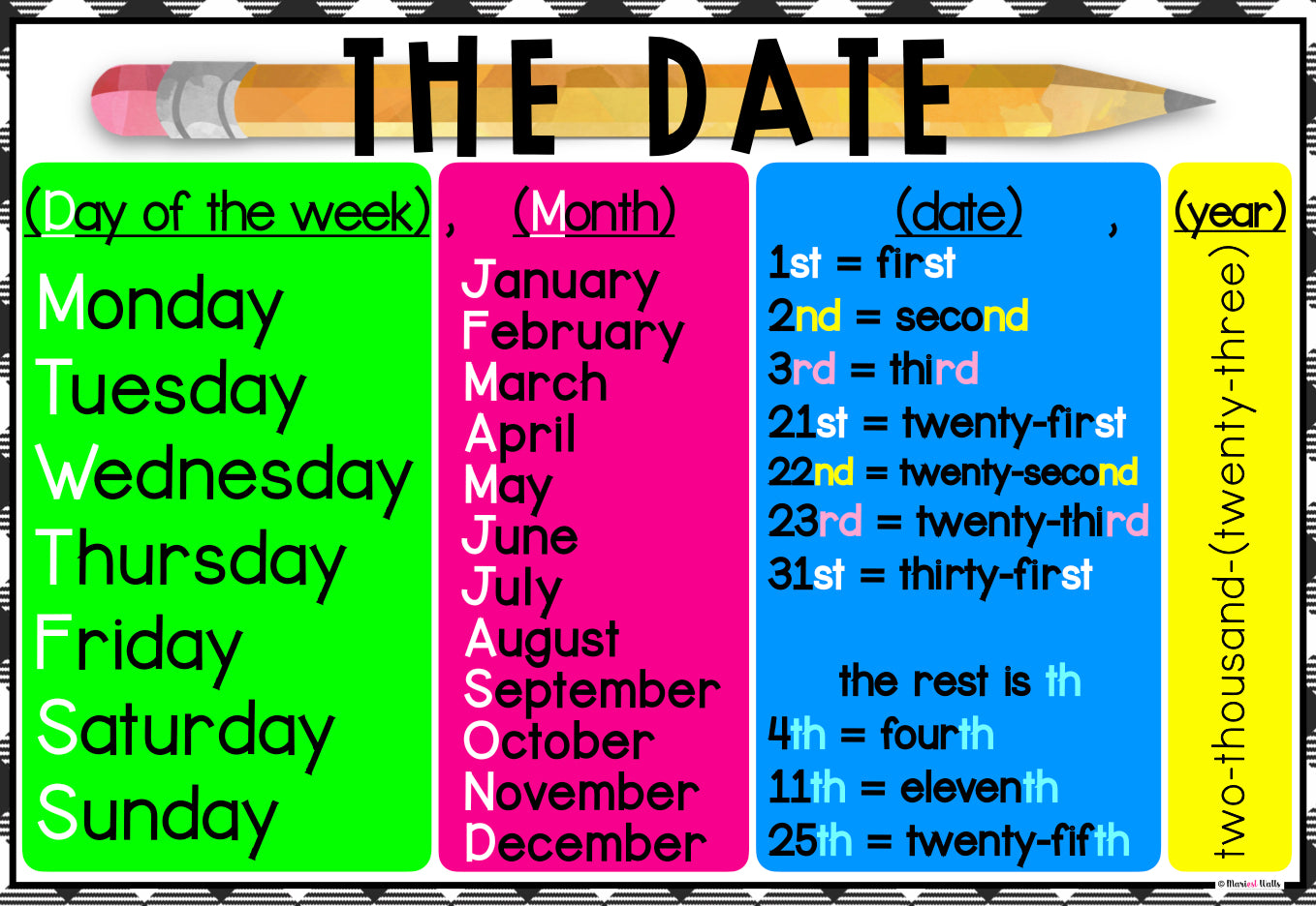 THE DATE IN ENGLISH POSTERS 2021-2025