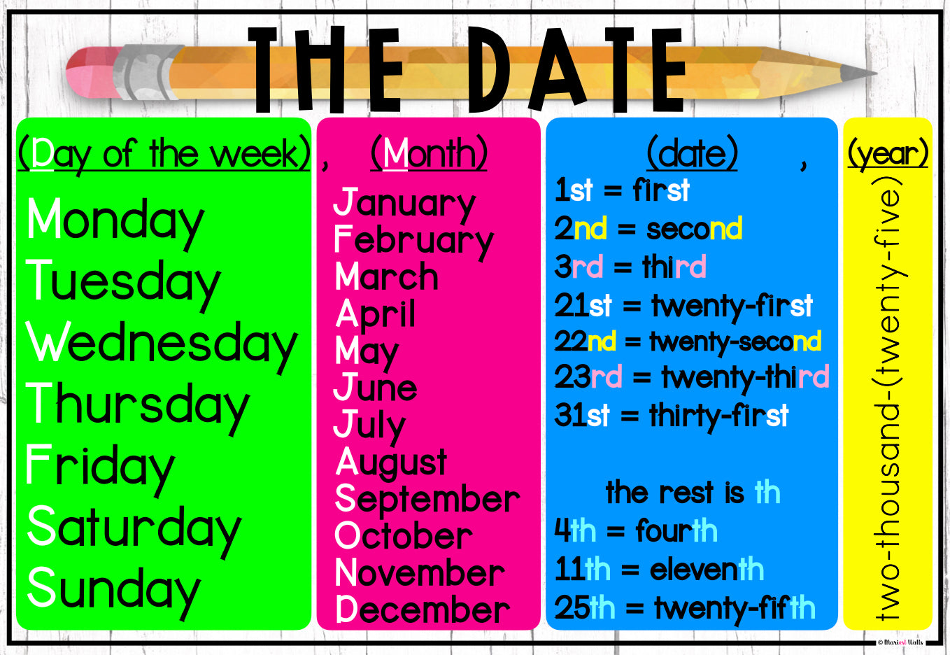 THE DATE IN ENGLISH POSTERS 2021-2025