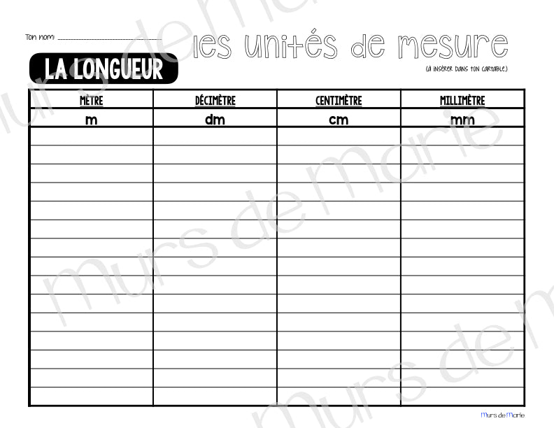 LES UNITÉS DE MESURES