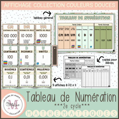 Ensemble Complet *Collection Couleurs Douces*