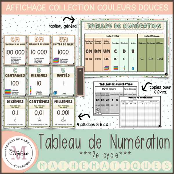 Tableau de Numération, 2e cycle *Collection Couleurs Douces*