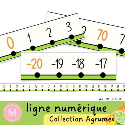 Ligne Numérique *Collection Agrumes*