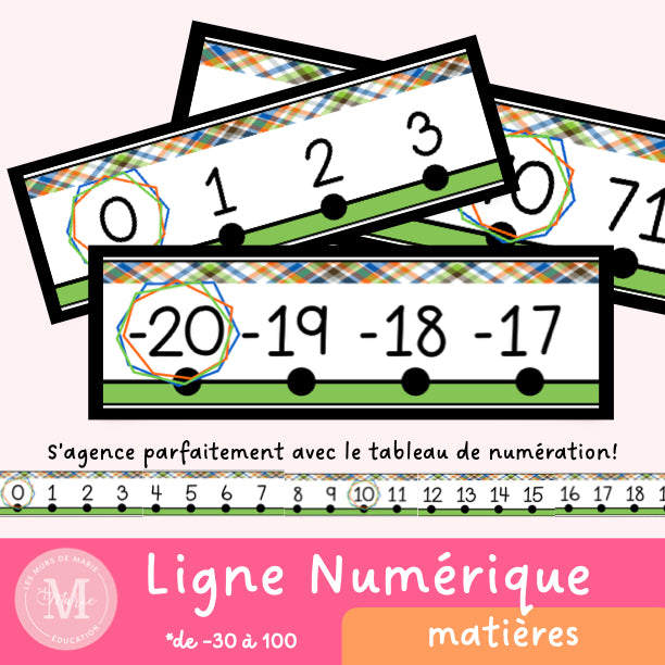 Ligne numérique