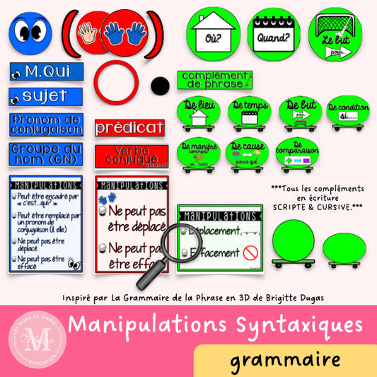 Grammaire 3D, manipulations syntaxiques
