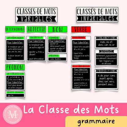 La classe des mots