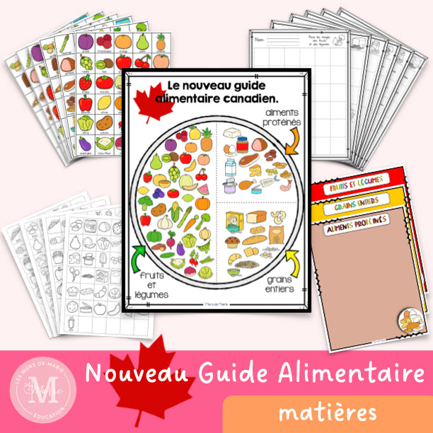 Le nouveau guide alimentaire canadien