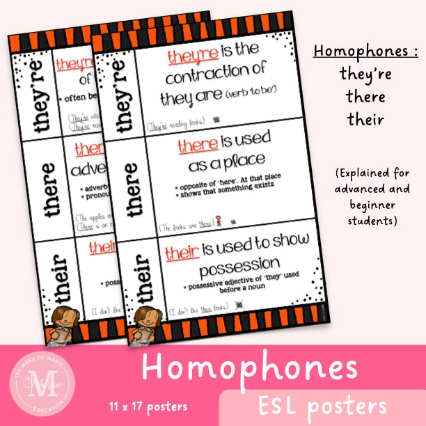 Homophones they're - there - their