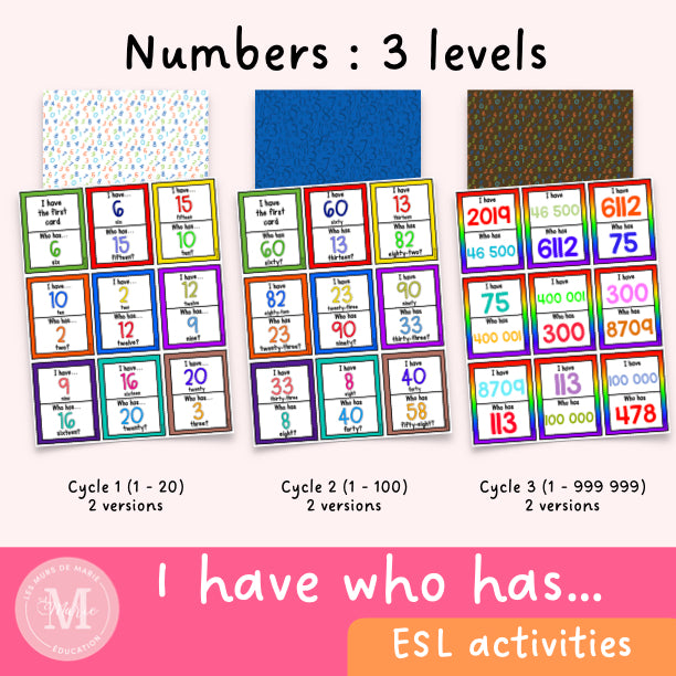 I have...who has... game: numbers