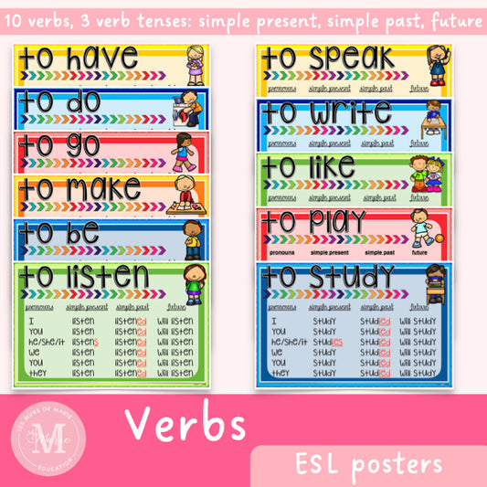 Action verb posters