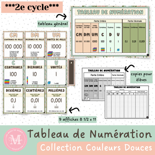 Tableau de Numération, 2e cycle *Collection Couleurs Douces*