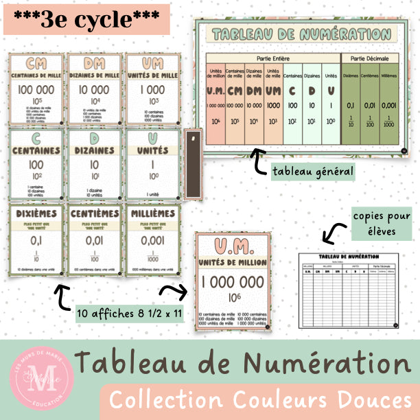 Tableau de Numération, 3e cycle *Collection Couleurs Douces*