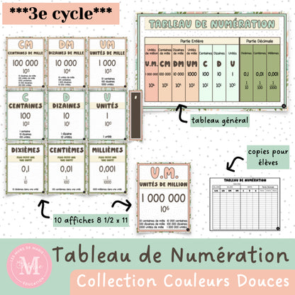 Tableau de Numération, 3e cycle *Collection Couleurs Douces*