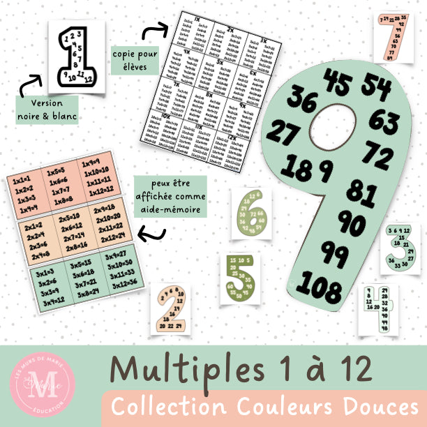 Multiples 1 à 12 *Collection Couleurs Douces*