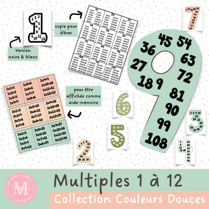 Multiples 1 à 12 *Collection Couleurs Douces*