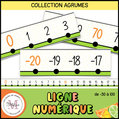 Ligne Numérique *Collection Agrumes*