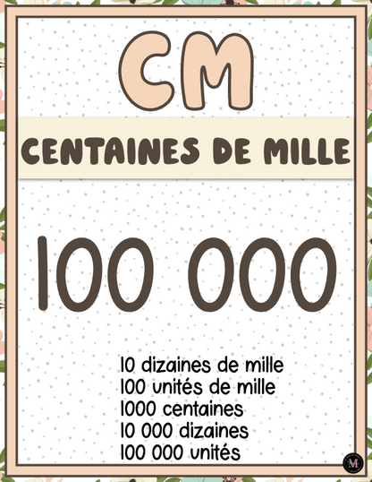 Tableau de Numération, 2e cycle *Collection Couleurs Douces*