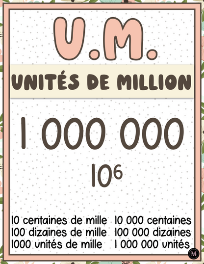 Tableau de Numération, 3e cycle *Collection Couleurs Douces*