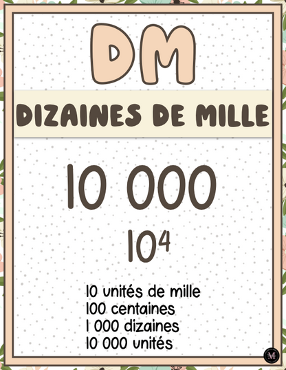 Tableau de Numération, 3e cycle *Collection Couleurs Douces*