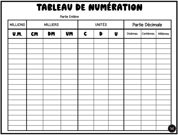 Tableau de Numération, 2e cycle *Collection Couleurs Douces*