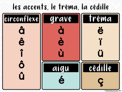 BOHO DÉCOR DE CLASSE - LES ACCENTS