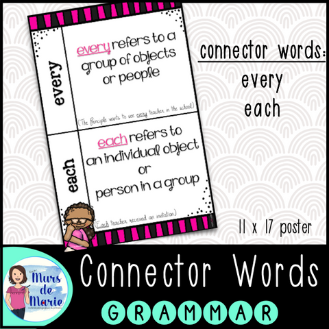 CONNECTOR WORDS EACH-EVERY POSTER
